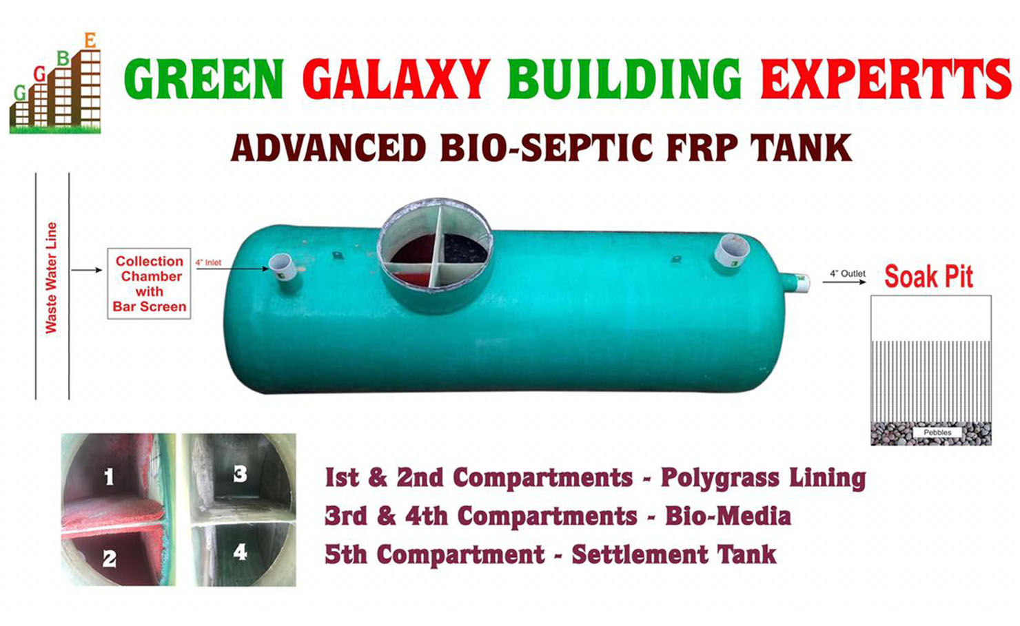 advanced-bio-septic-tank